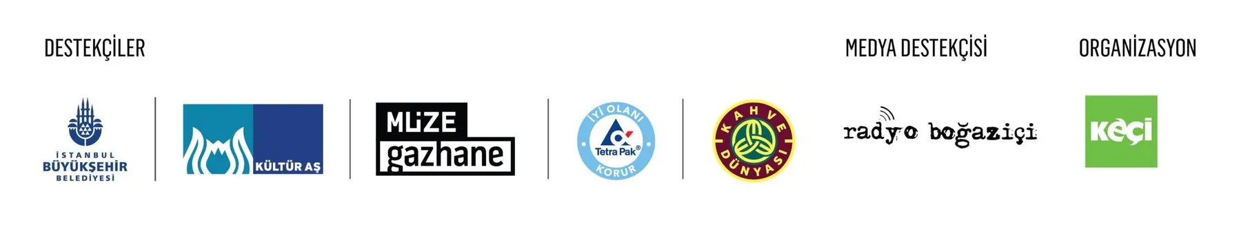 Upcycle Istanbul 2025 destekçi ve çözüm ortağı logoları